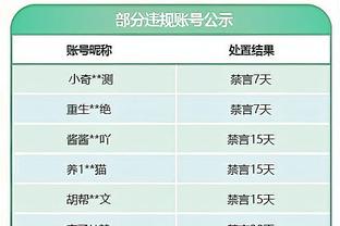 10年前的今天：詹姆斯爆砍生涯新高61分 率队力擒山猫